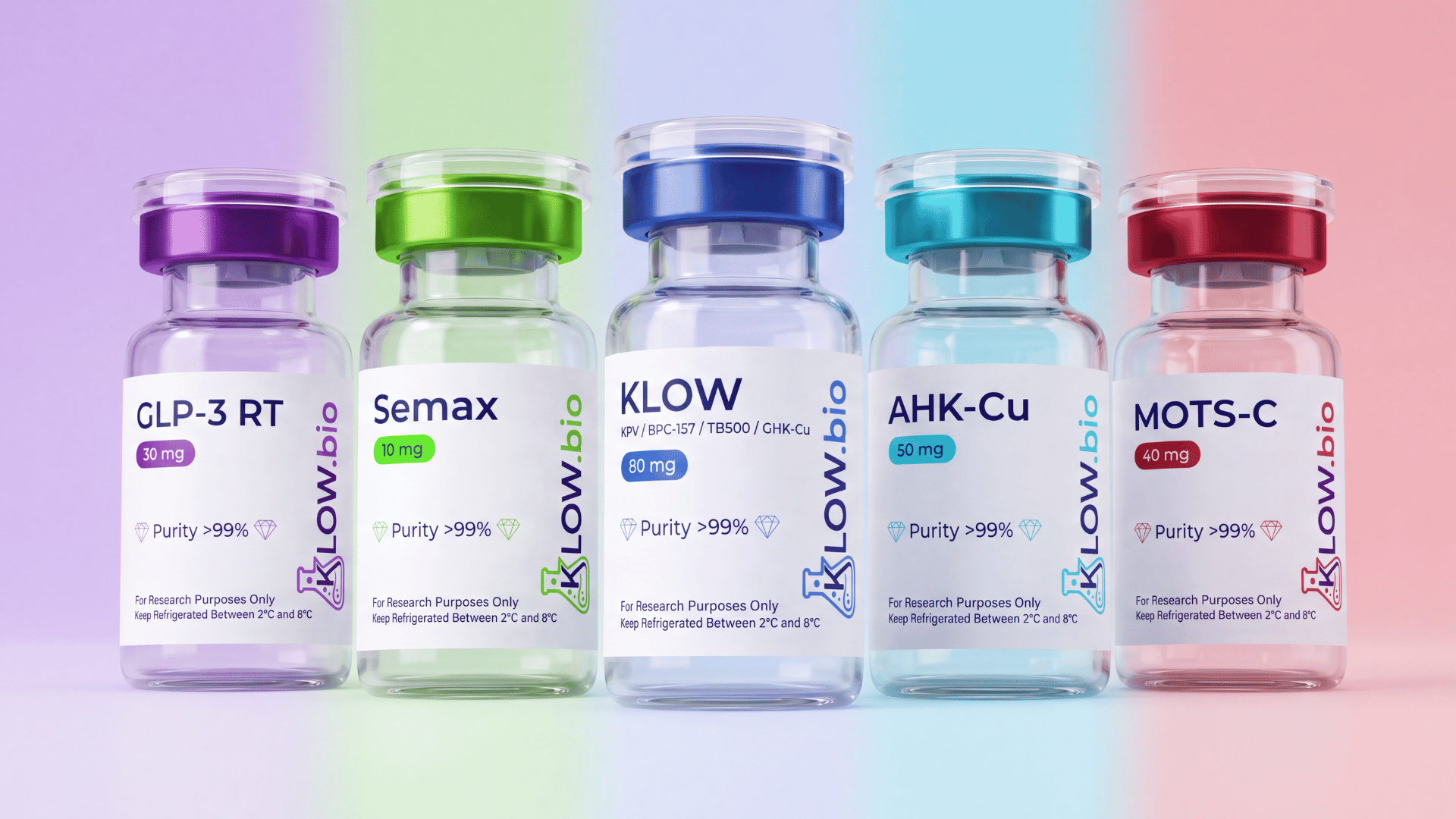 Klow Labs
